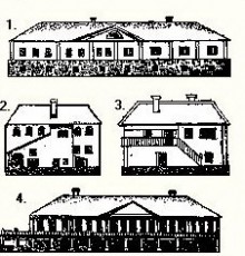 План предзаводской площади из собрания чертежей 1828 года